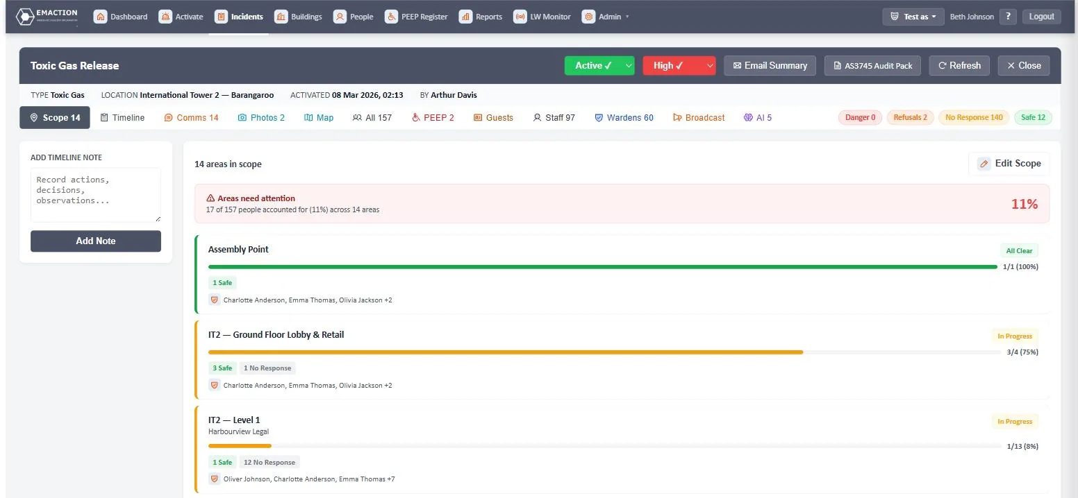 EMAction area status dashboard with per-location progress bars and warden coverage