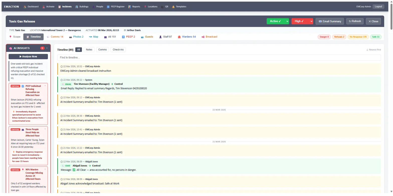 EMAction AI situational awareness panel